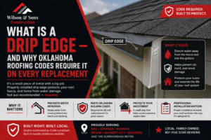What is Drip Edge