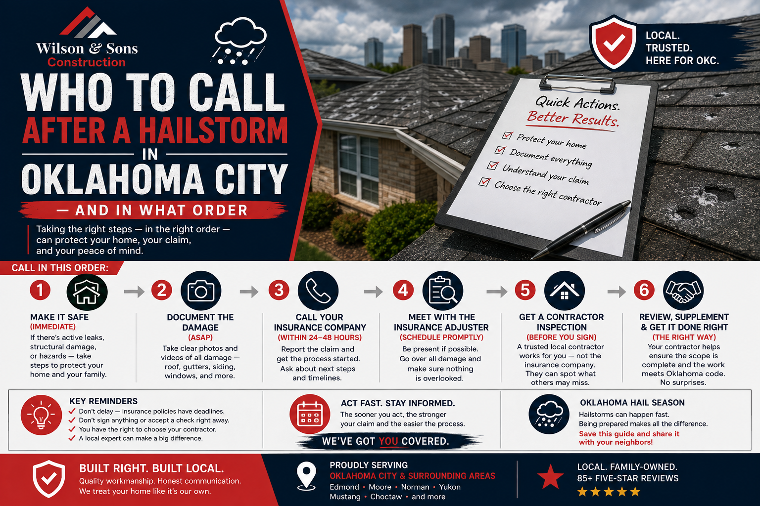 Who to call after a hail storm