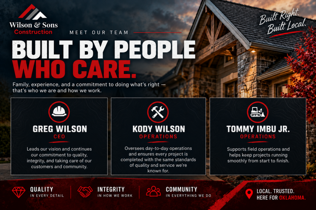 Wilson and Sons Construction Team - Greg Wilson - CEO, Kody Wilson - Operations - Tommy Imbu Jr. -Operations